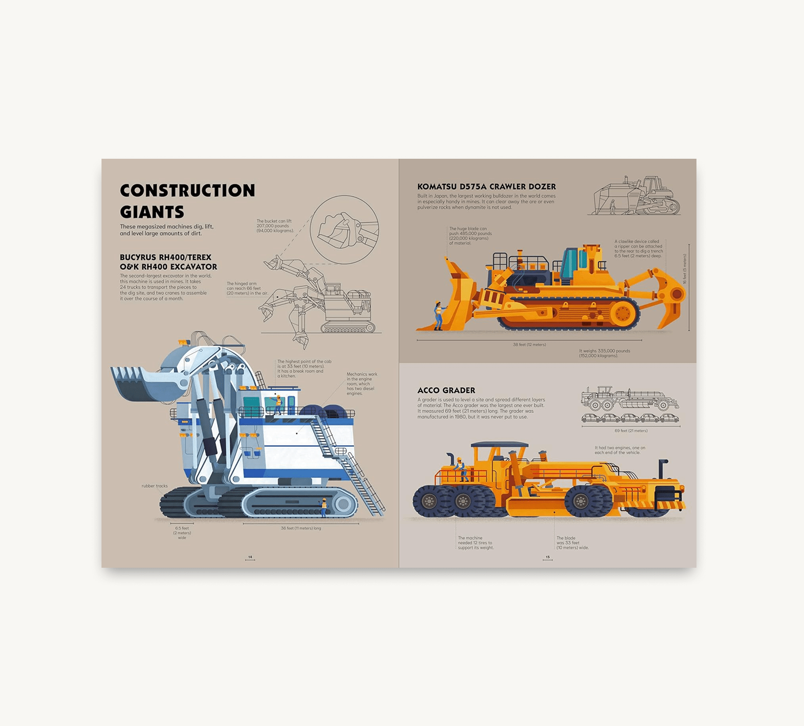 Illustrated poster of construction vehicles with labels on a beige background