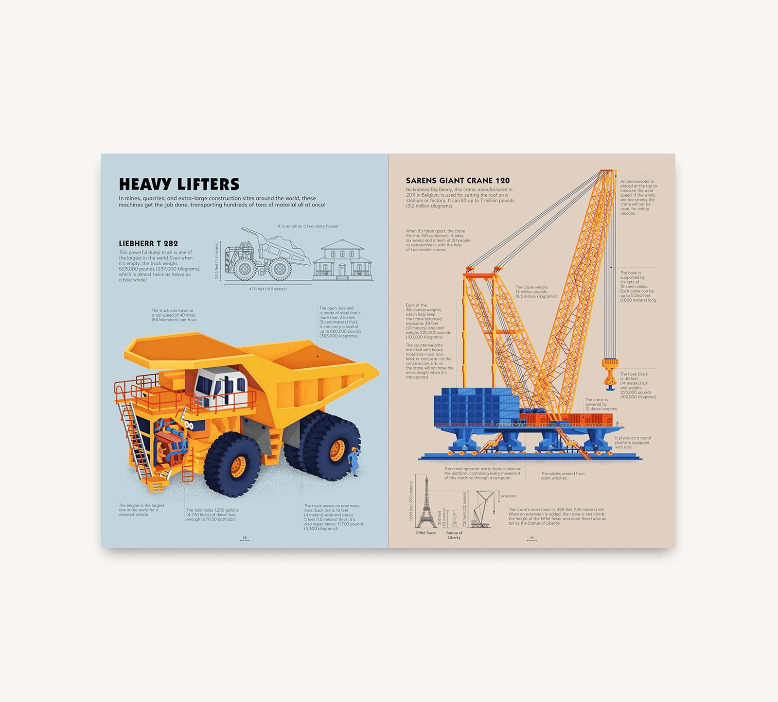 Illustration of a dump truck and crane on a poster with text about heavy lifters.