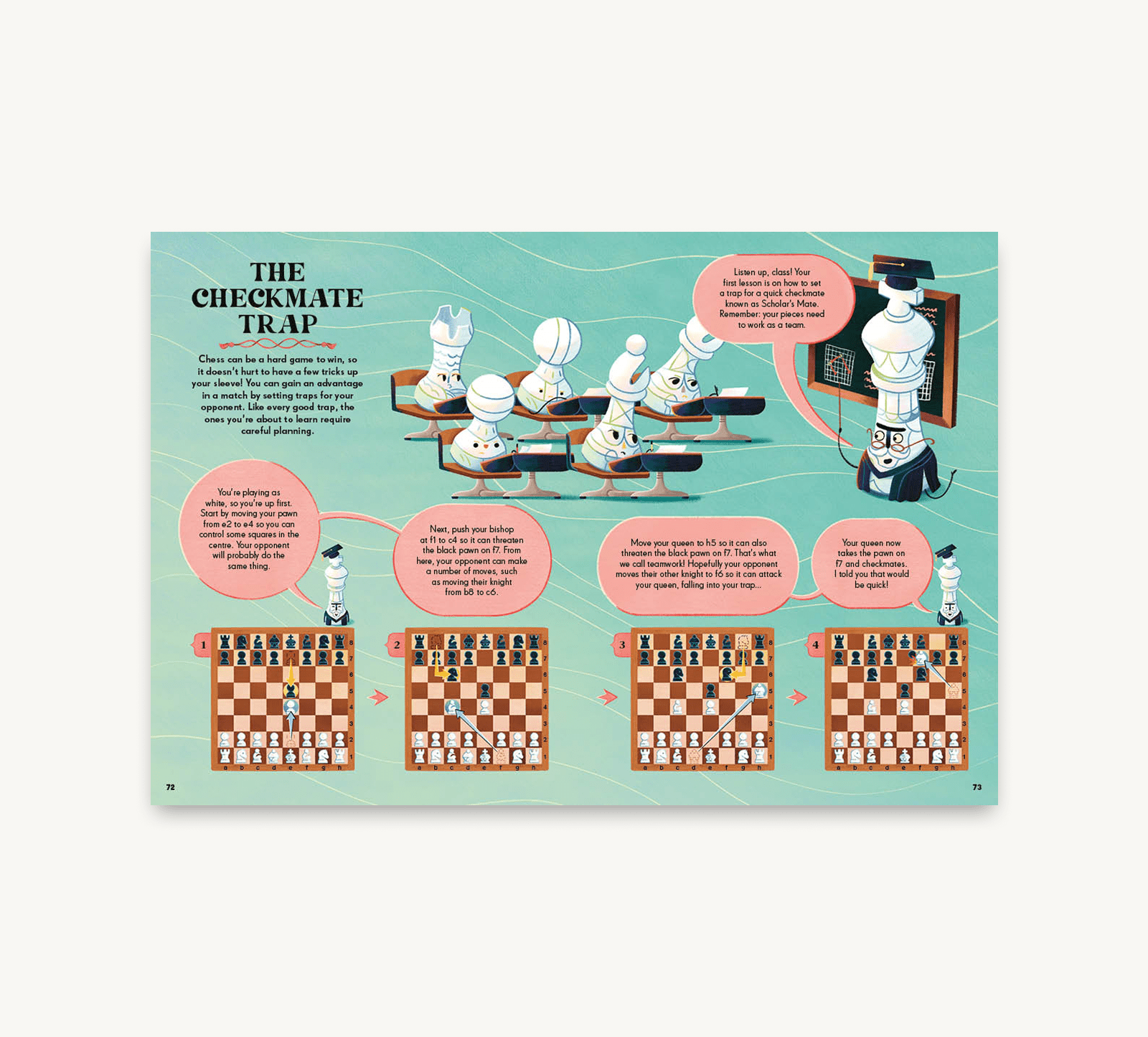 Educational illustration of a chess game with text explaining 'The Checkmate Trap' on a light green background.