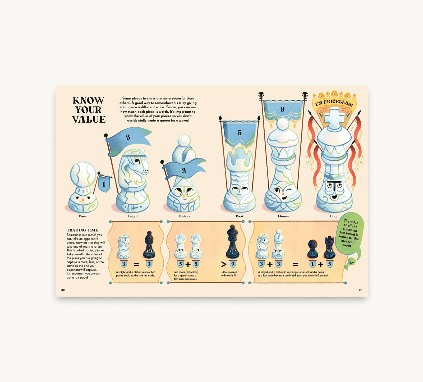 Educational poster with cartoon chess pieces and text on a beige background
