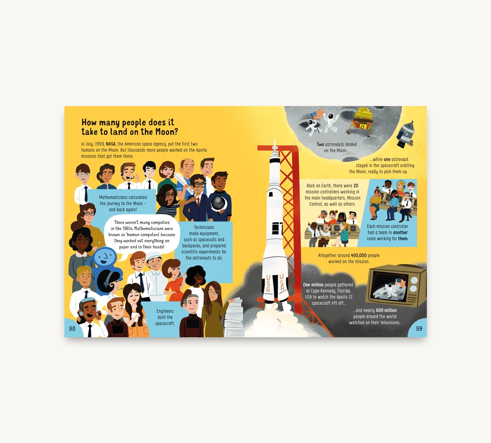 Educational illustration about space exploration with a rocket and people on a yellow background