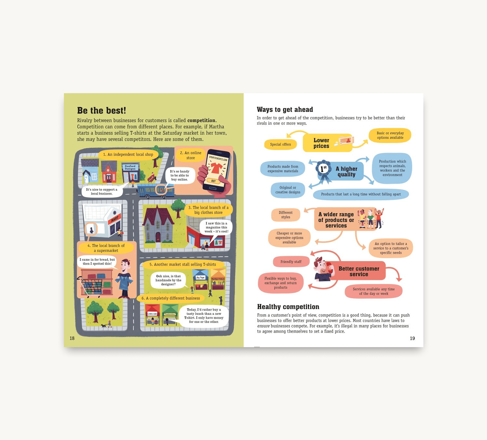 Educational page with illustrations and text on a white background