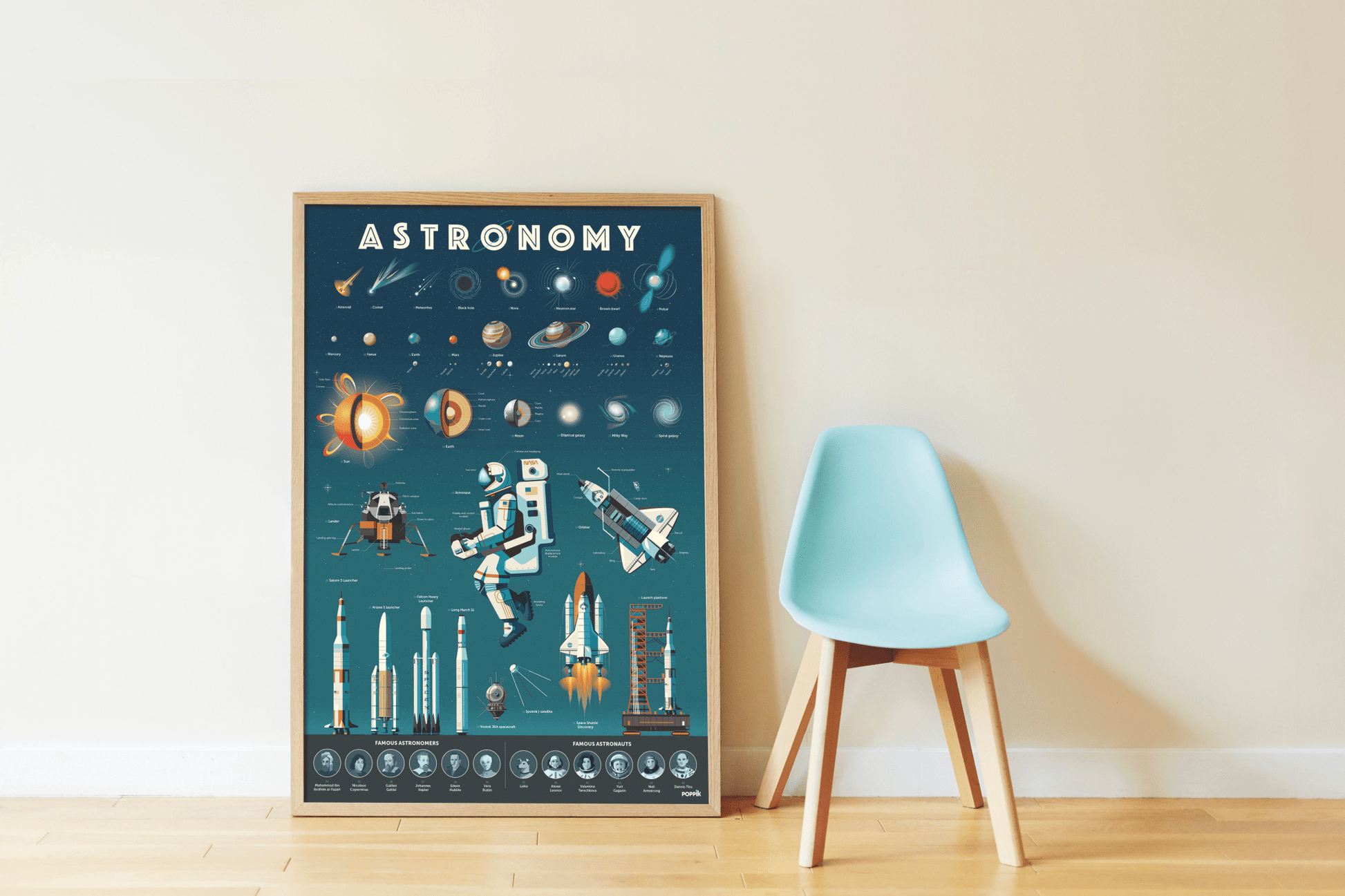 Discovery Sticker Poster: Astronomy - Haliburtons & Co.