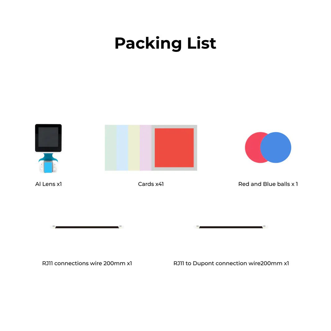 Packing list with icons and text on a white background