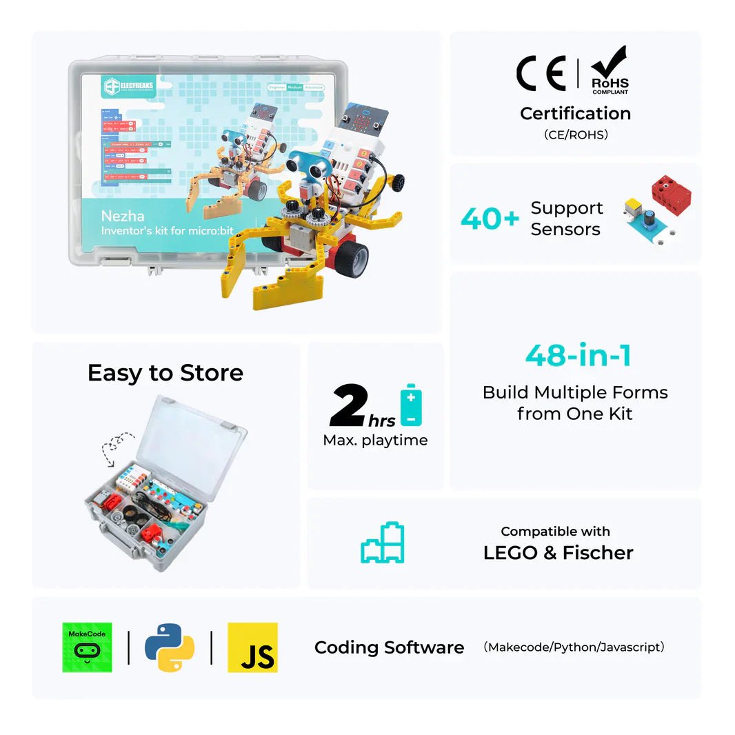 Educational robot kit with features listed on a white background