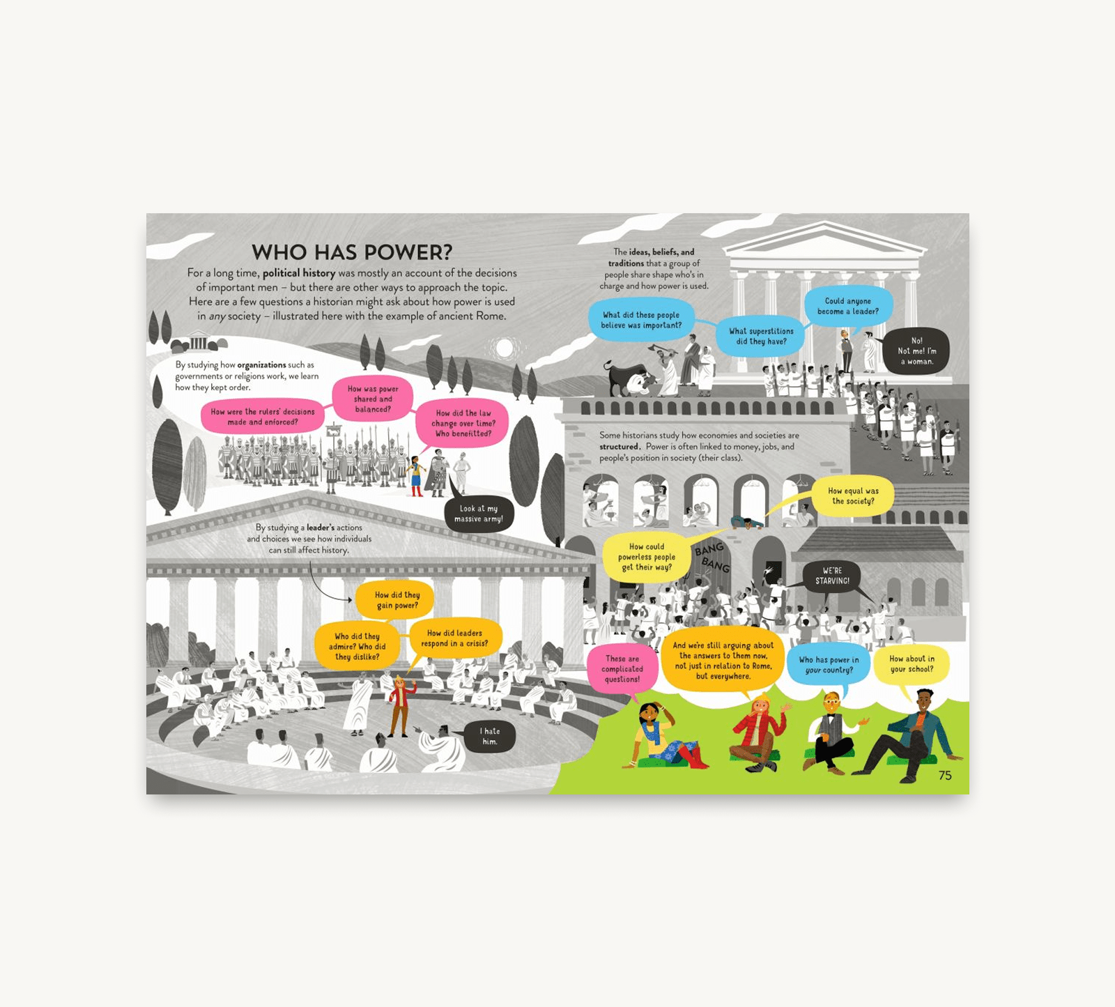 Educational poster titled 'Who Has Power?' with illustrations and text on a white background