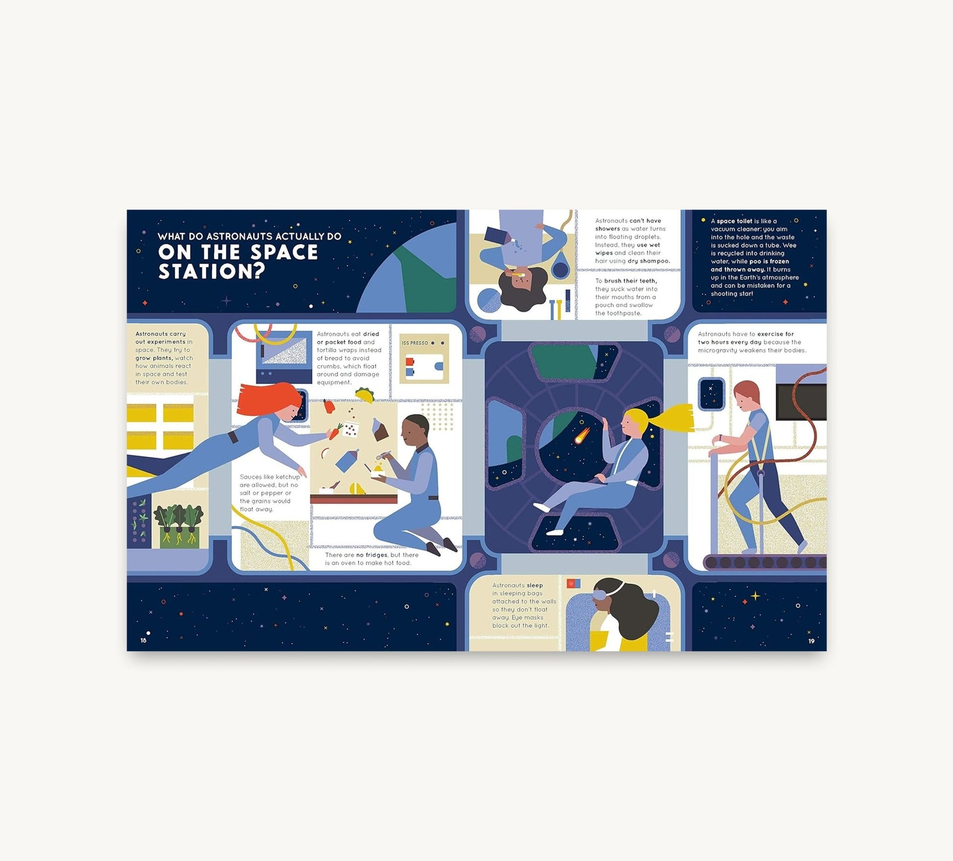 Educational illustration about astronauts on a space station with text and images.