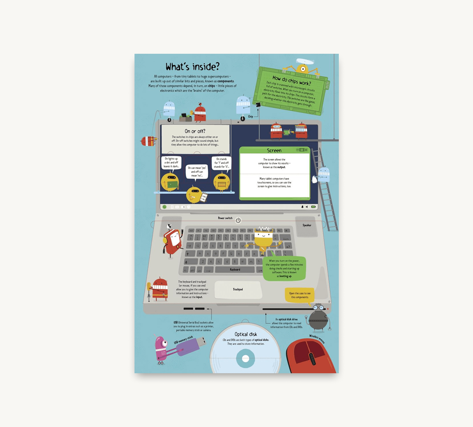 Educational poster about a computer with labeled parts on a blue background