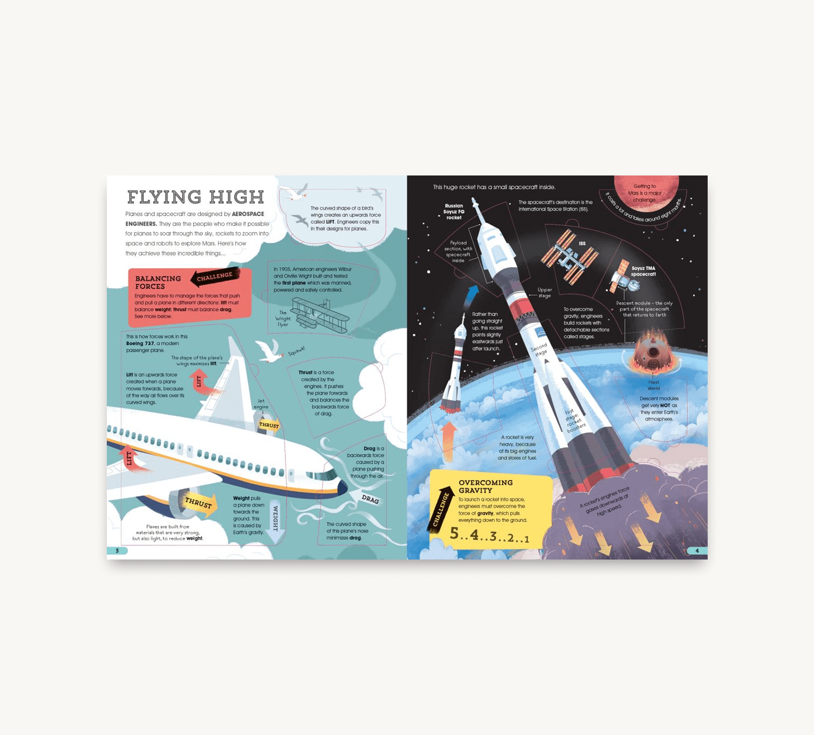 Educational infographic about aviation and space travel on a white background