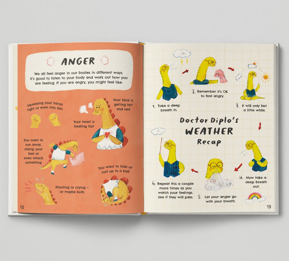 Open book showing pages about anger and a character named Doctor Diplo, on a light gray background.