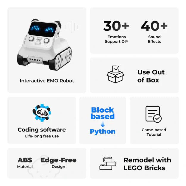 Interactive EMO robot with features listed on a white background