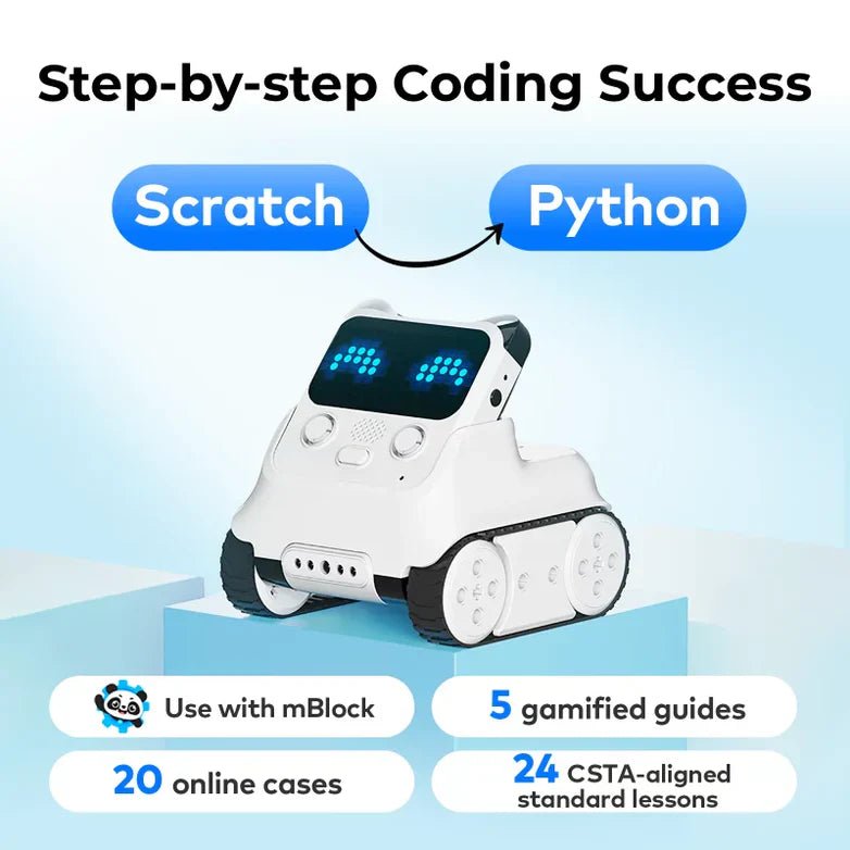 Robotic device with text on step-by-step coding success using Scratch and Python, on a light blue background.