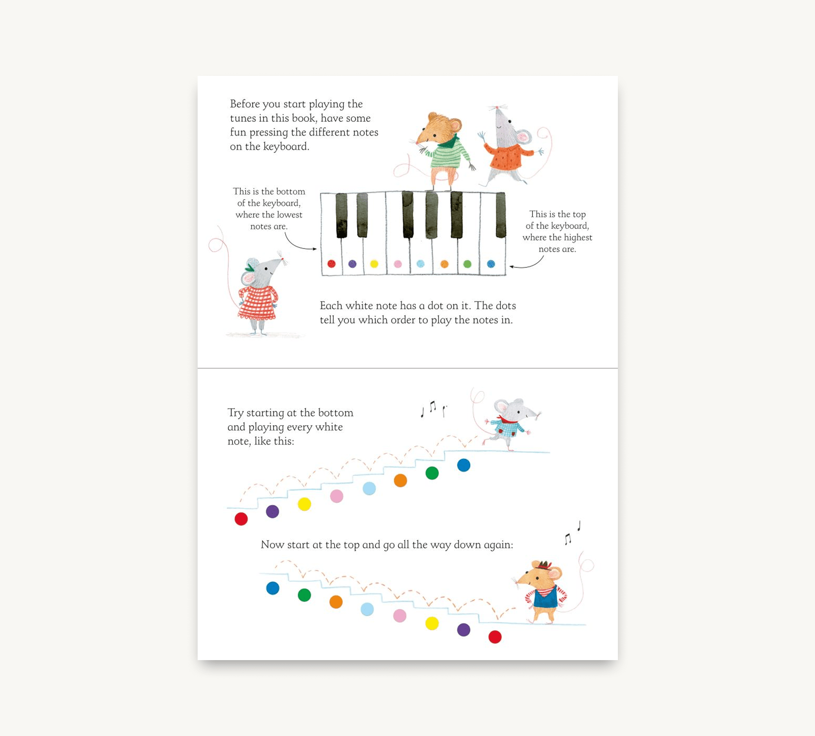 Educational page from a children's book about piano keys and notes.