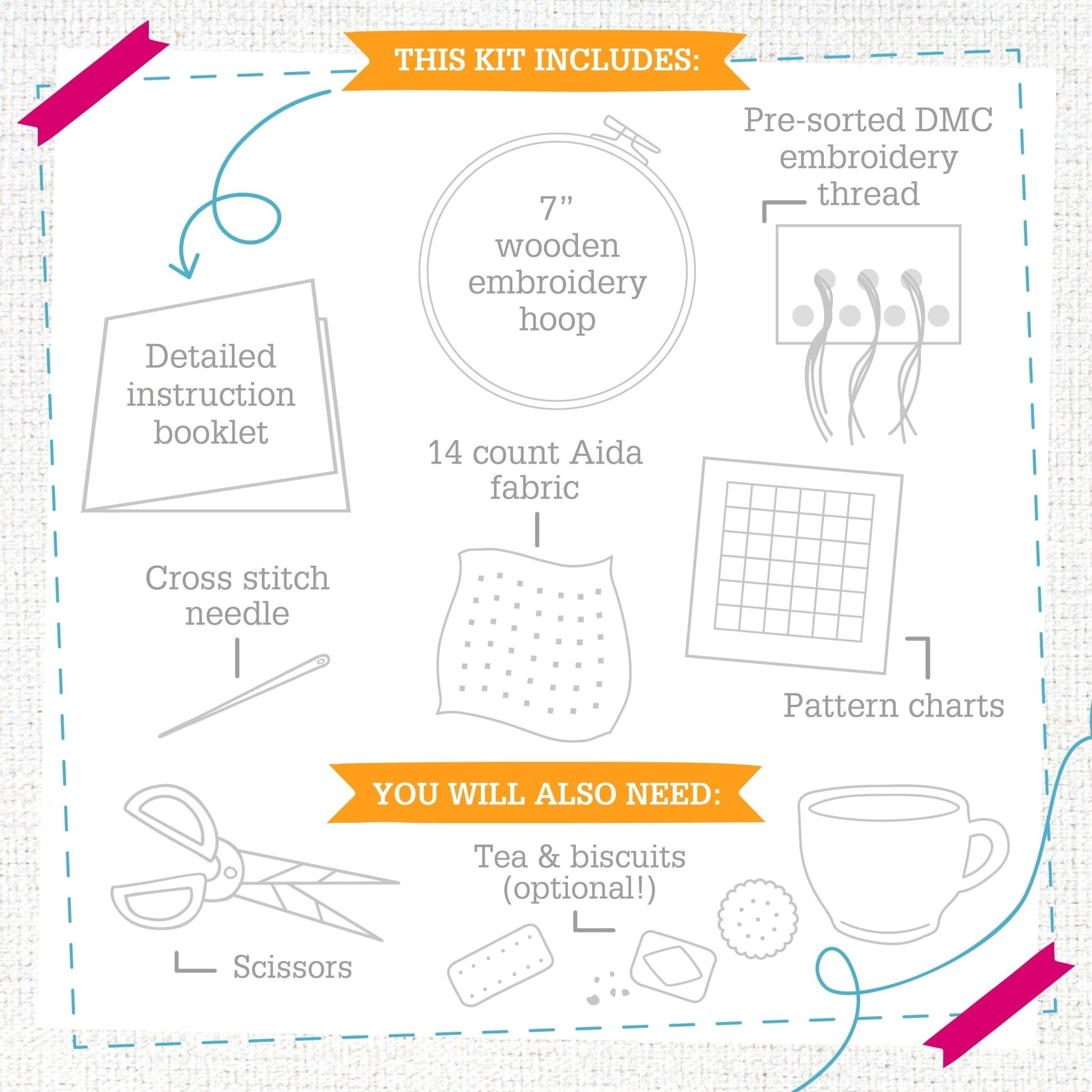 Embroidery kit contents including a wooden embroidery hoop, Aida fabric, thread, needle, scissors, and a detailed instruction booklet on a light background.