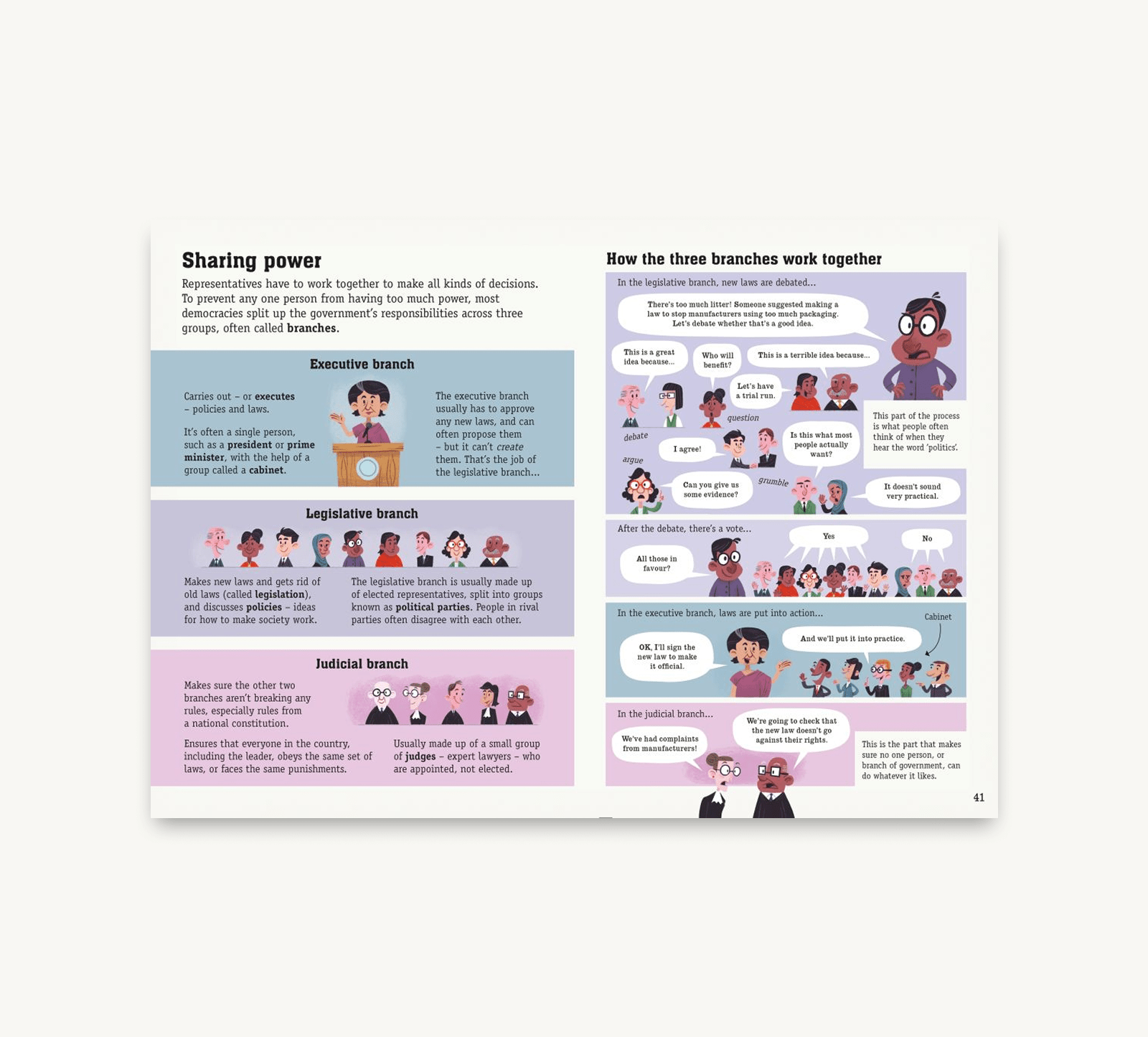 Educational page about sharing power and the three branches of government with cartoon illustrations.