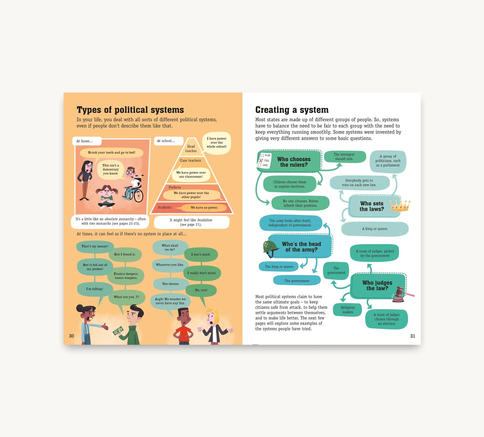 Educational page about types of political systems with illustrations and text.