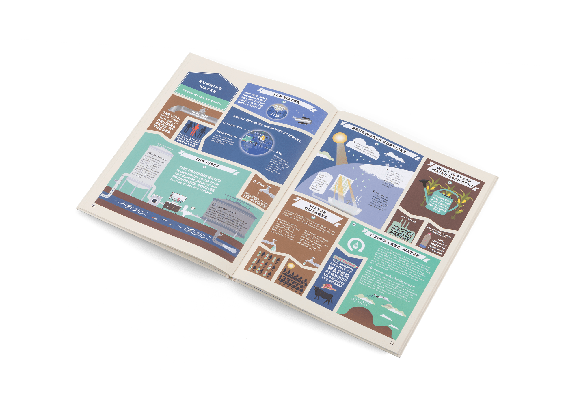 Precious Planet: A User's Manual for Curious Earthlings - Haliburtons & Co.