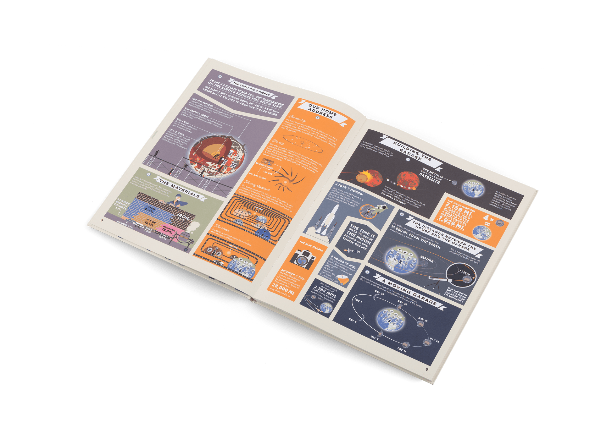 Precious Planet: A User's Manual for Curious Earthlings - Haliburtons & Co.
