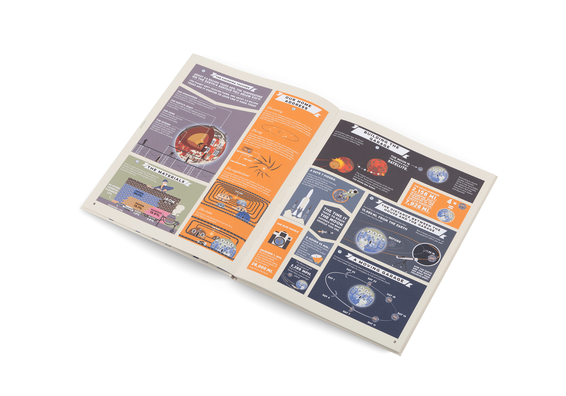 Precious Planet: A User's Manual for Curious Earthlings - Haliburtons & Co.