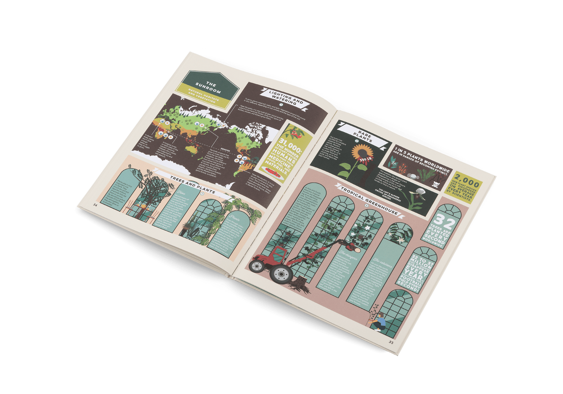 Precious Planet: A User's Manual for Curious Earthlings - Haliburtons & Co.
