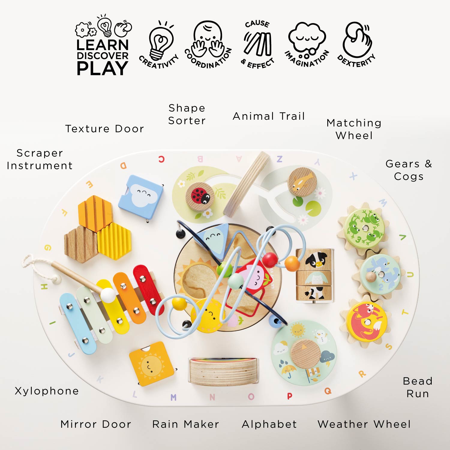 Collection of wooden toys with labeled features on a white background