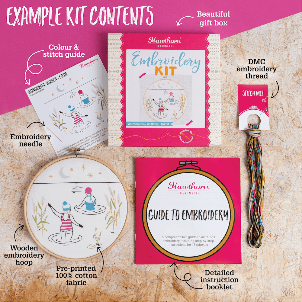 Embroidery kit contents including a guide, thread, hoop, and fabric on a wooden surface.