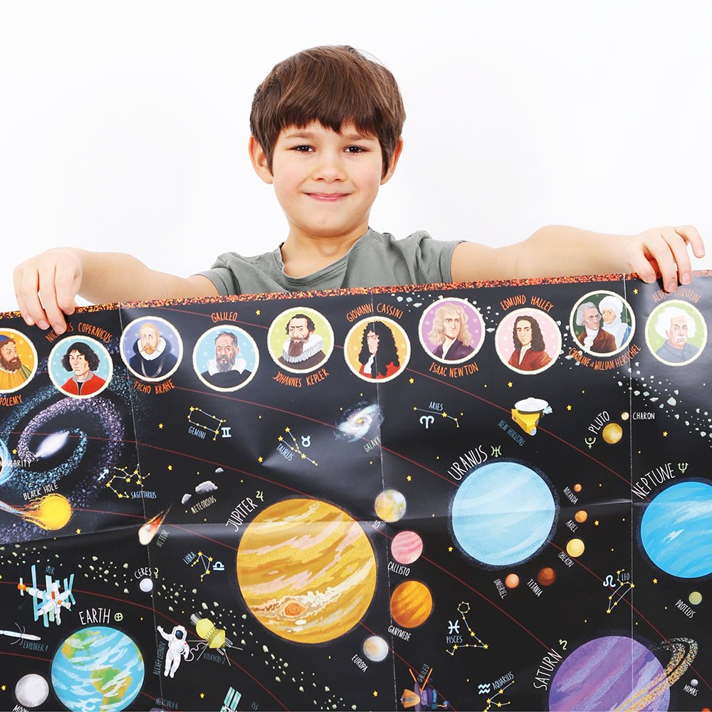 Child holding a large educational poster about the solar system
