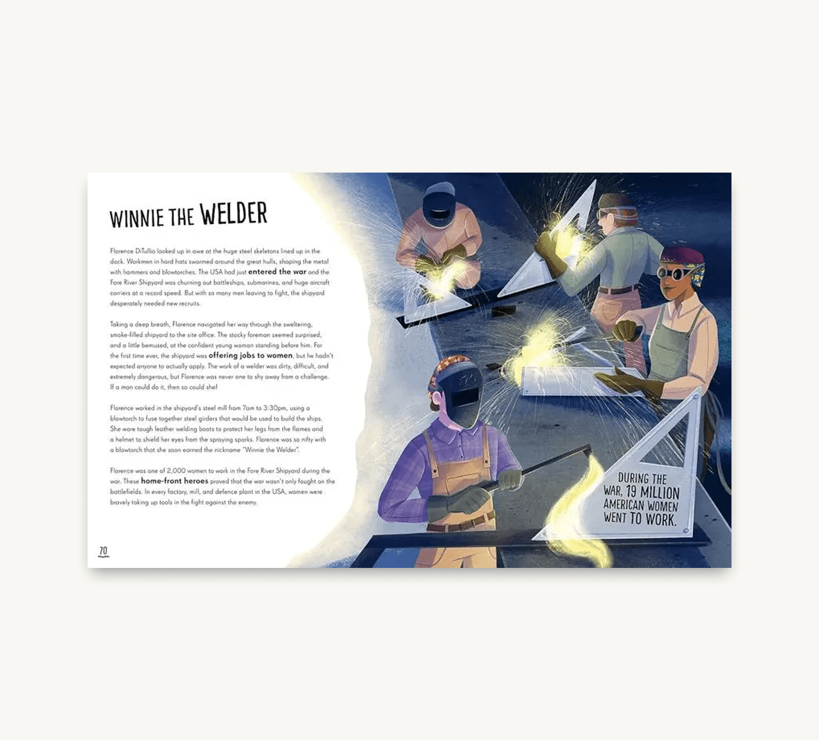 Illustration of a character named Winnie the Welder with text on a white background