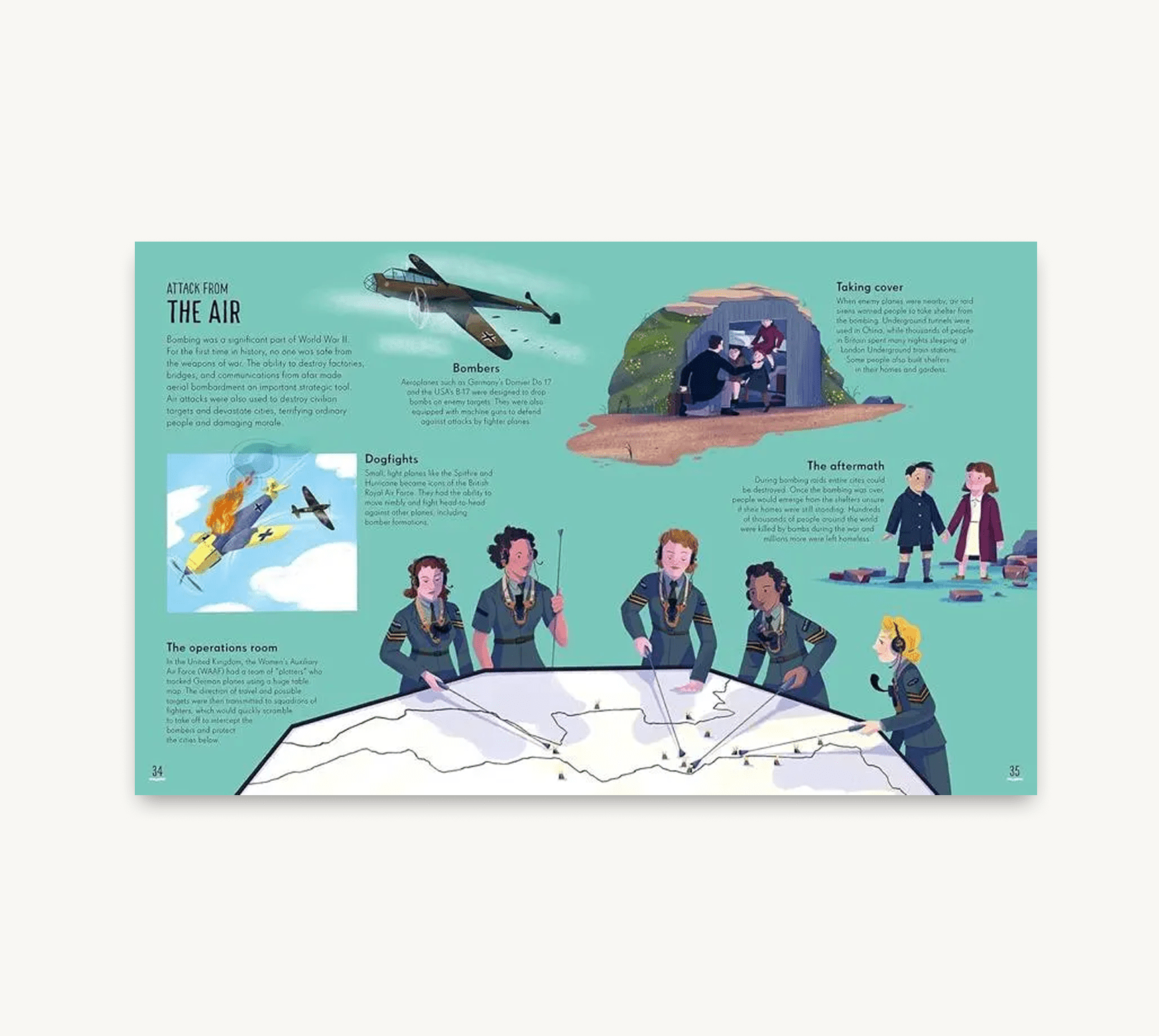 Illustrated book page showing a historical event with people, a map, and aircraft.
