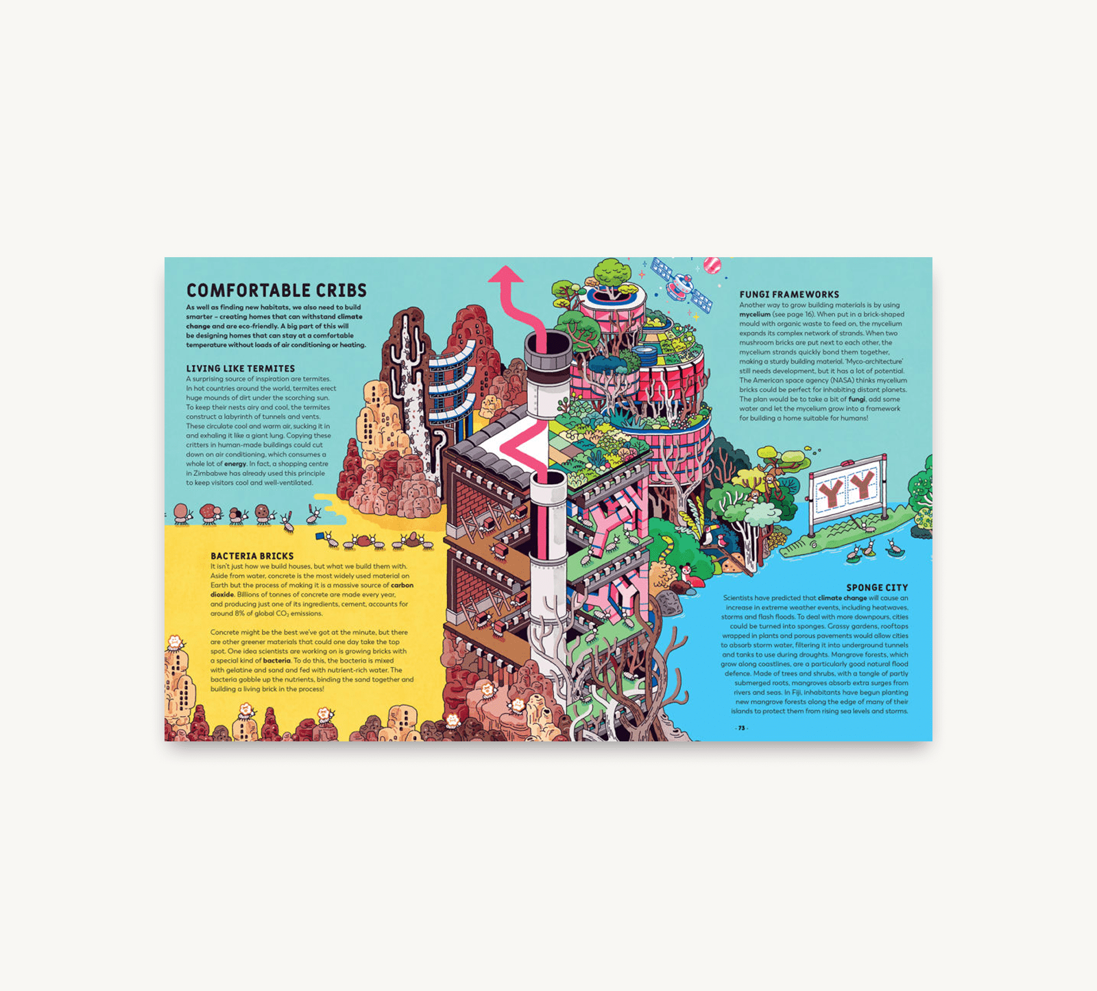 Illustrated page with colorful text and graphics on a white background